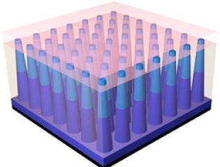Установлен новый рекорд эффективности фотоэлементов с нанопроволокой