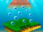 Новый материал может генерировать водород из соленой и загрязненной воды